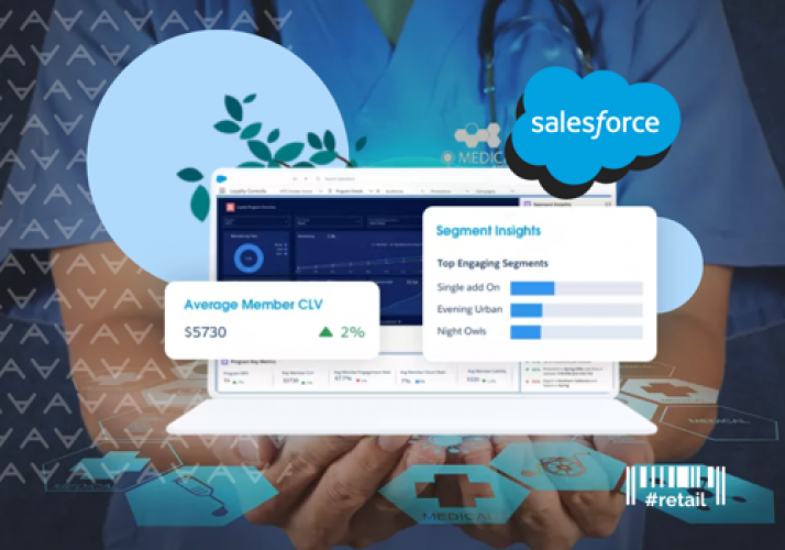 Salesforce manufacture community implementation screenshot 1