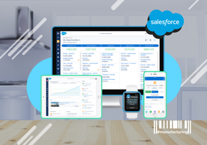 Salesforce customization for the manufacturing screenshot 1