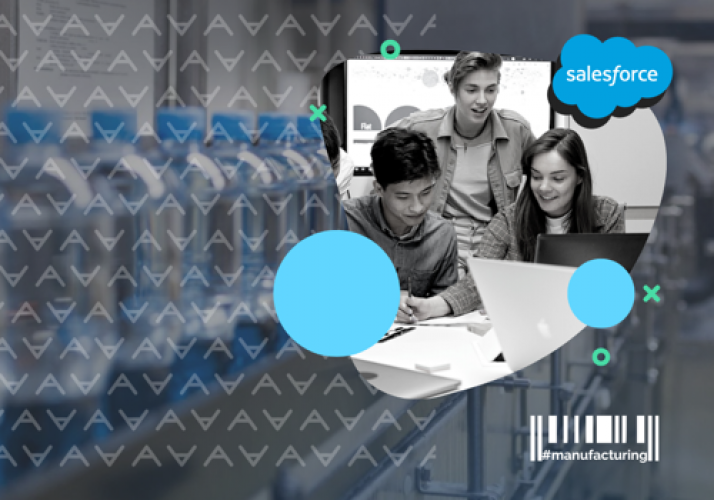 Sales Cloud & FSL configuration to improve sales screenshot 1