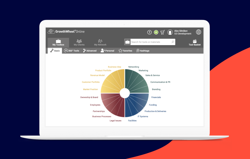 GrowthWheel screenshot 1
