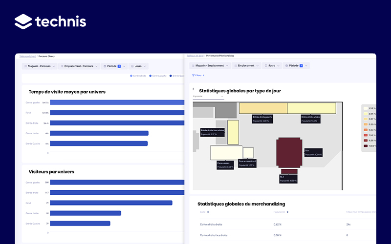 Technis Counting screenshot 5
