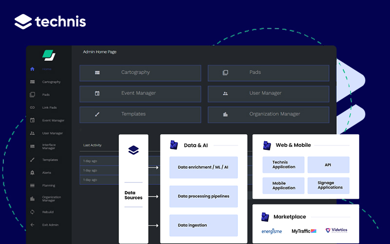 Technis Counting screenshot 3