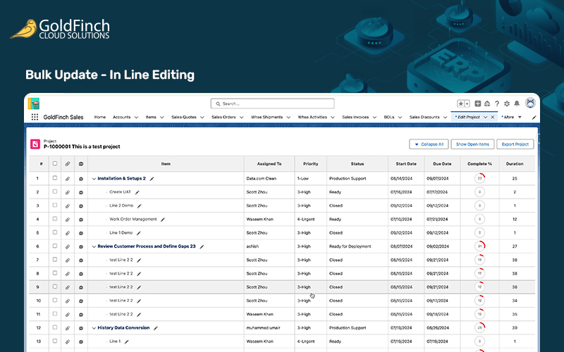 GoldFinch Cloud Solutions screenshot 1