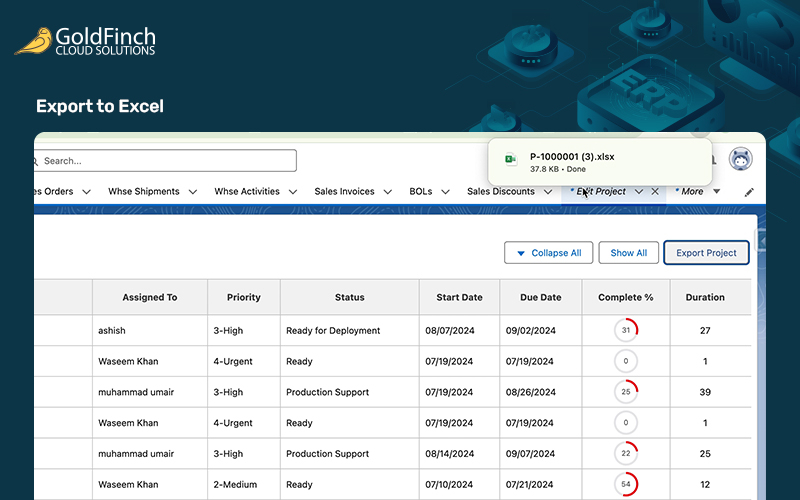 GoldFinch Cloud Solutions screenshot 3
