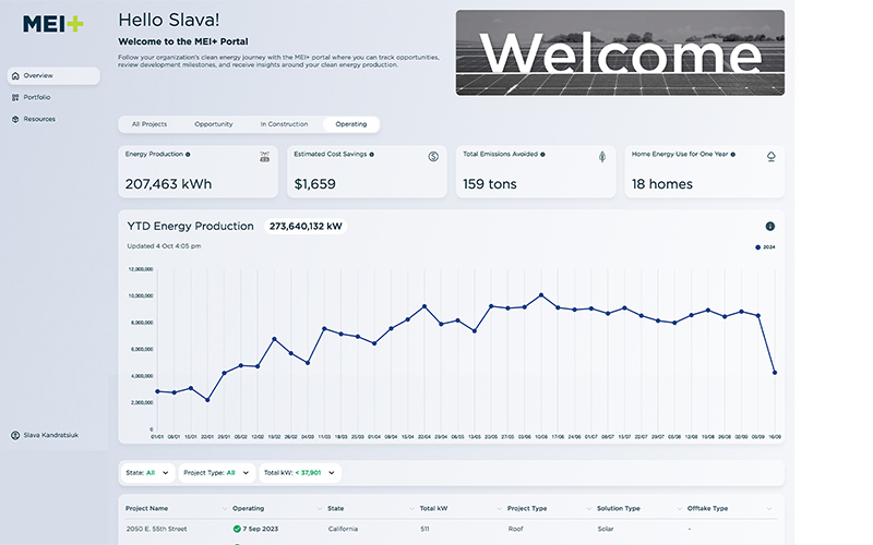 Madison Energy Infrastructure MEI+ screenshot 2