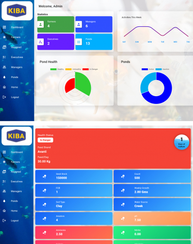 KibaBiotech screenshot 1
