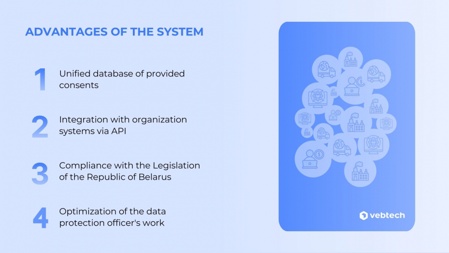 Consent Management System by Vebtech screenshot 1