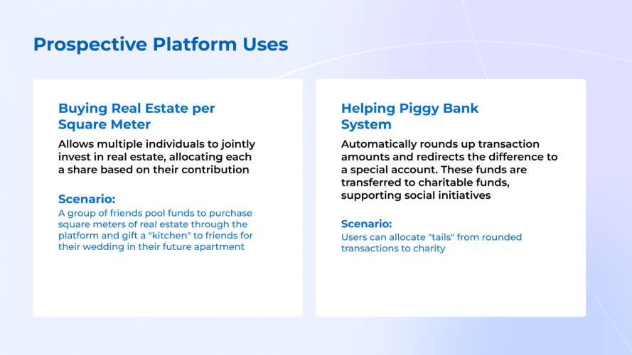 Investment Platform Finstore screenshot 1
