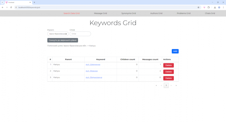 Development of an effective ETL solution for efficient business management screenshot 1
