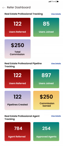 Deal Connect - Real Estate screenshot 4