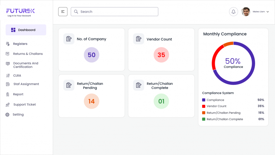 FutureX – Regulatory Compliance Management System screenshot 2