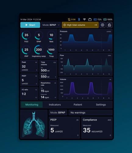 Lungs Ventilator Control Application  screenshot 1