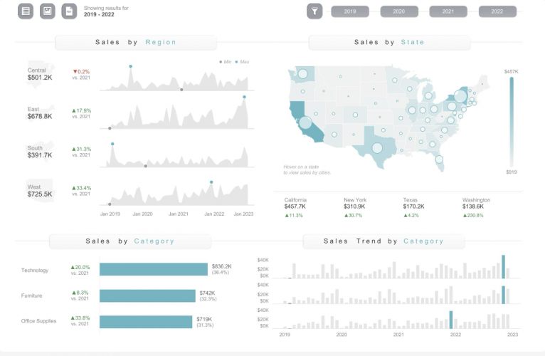 Tableau Report Recovery screenshot 1