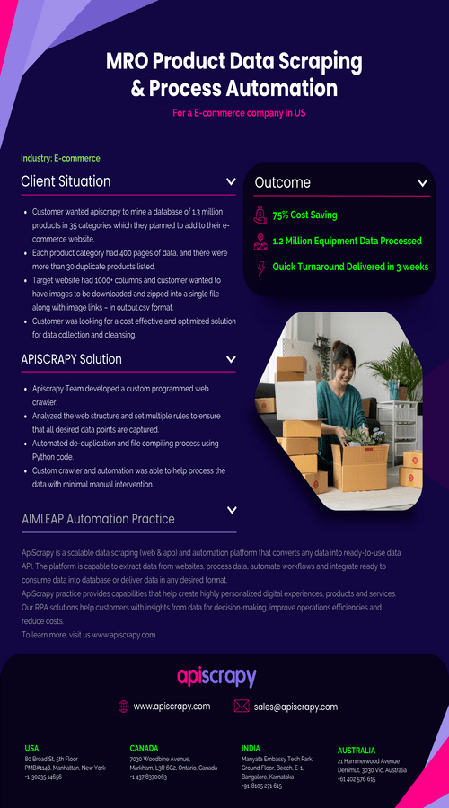 MRO Product Data Scraping & Process Automation screenshot 1