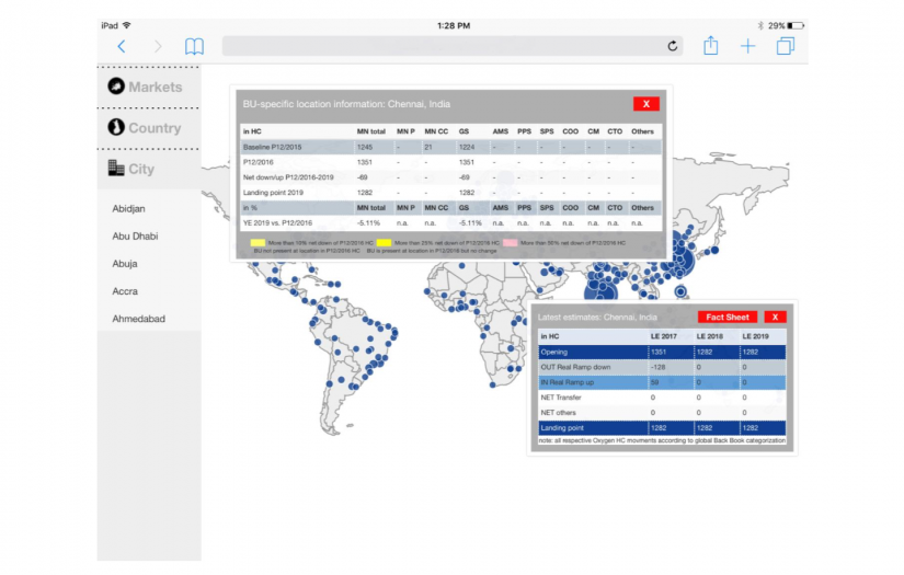 Nokia - Goetzpartners screenshot 1