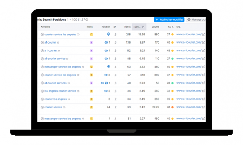 A-1 Courier screenshot 2