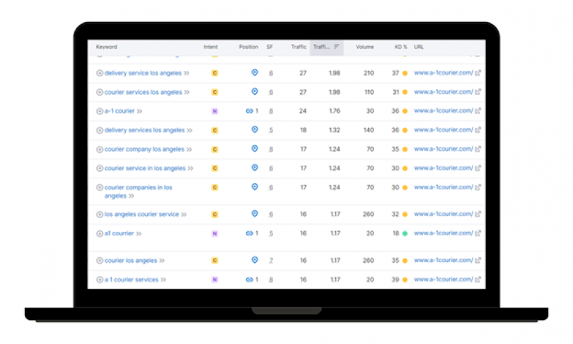 A-1 Courier screenshot 3