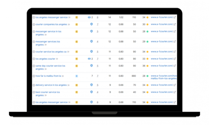 A-1 Courier screenshot 4