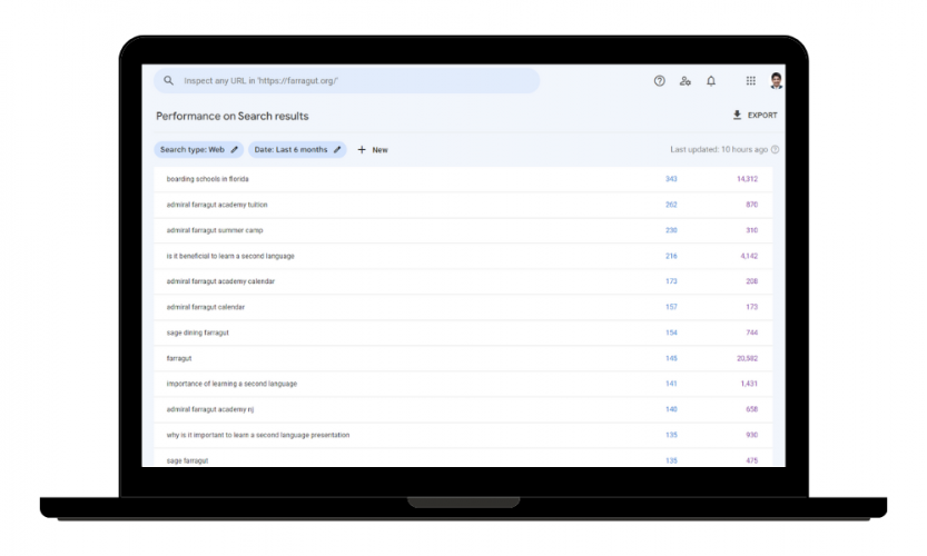 SEO for Admiral Farragut Academy screenshot 3