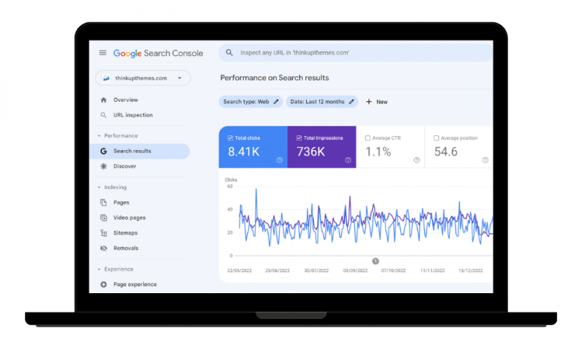SEO for ThinkUpThemes screenshot 3