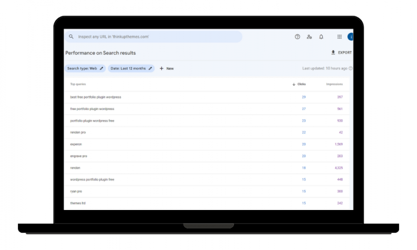 SEO for ThinkUpThemes screenshot 2