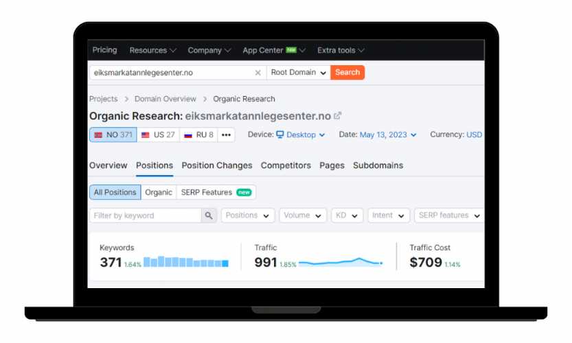 SEO for Eiksmarka screenshot 2