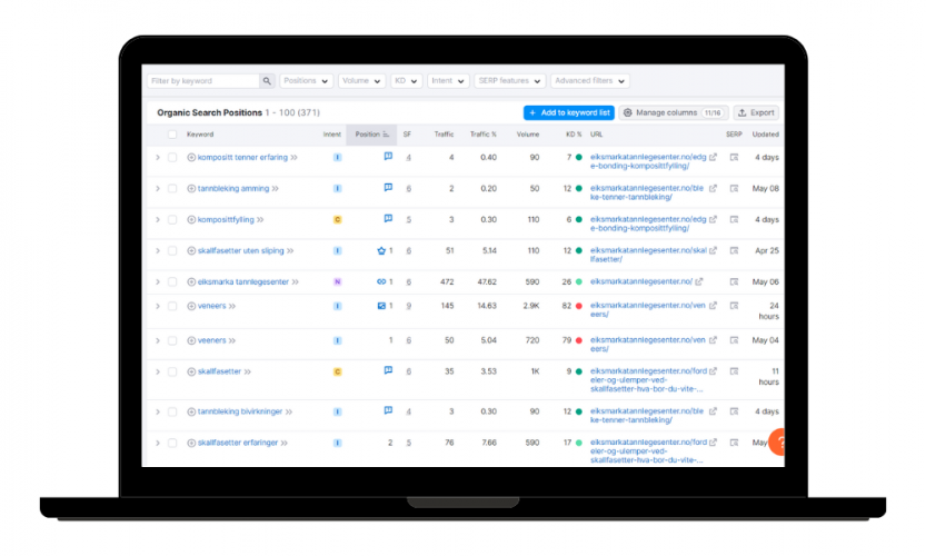 SEO for Eiksmarka screenshot 3