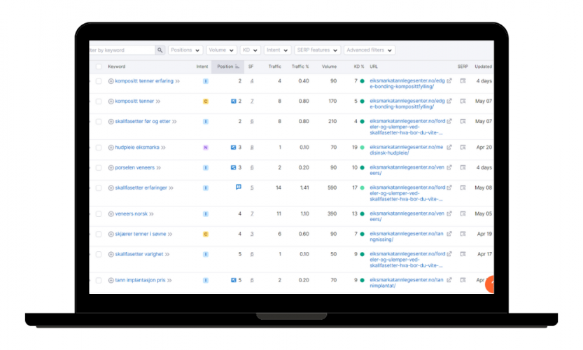 SEO for Eiksmarka screenshot 1