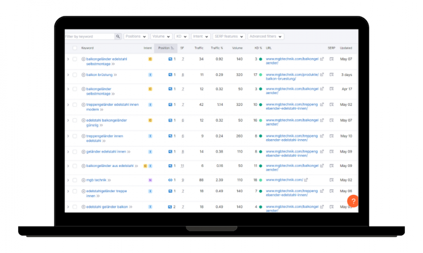 SEO for mgbtechnik screenshot 3