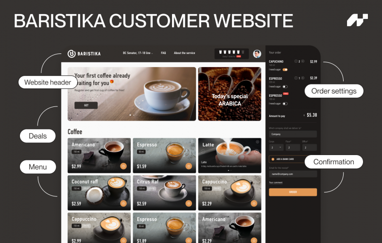 Coffee Shop Management Platform screenshot 5