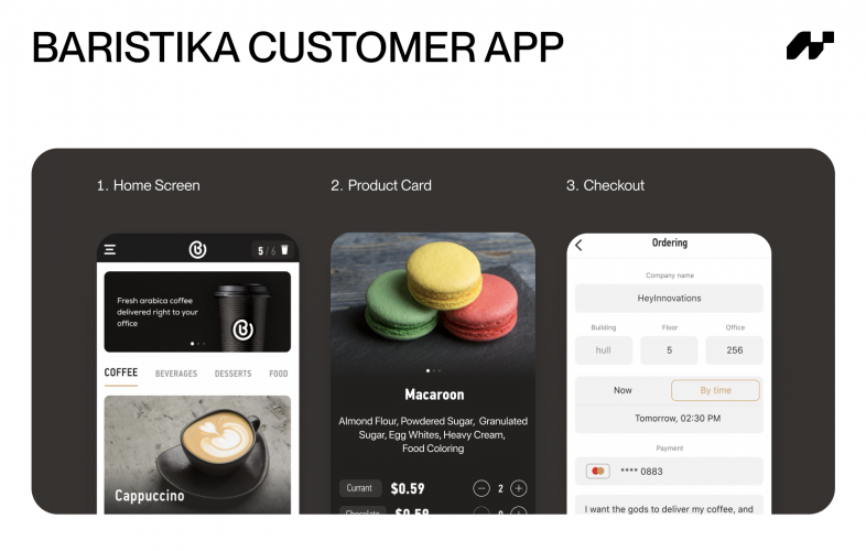Coffee Shop Management Platform screenshot 2