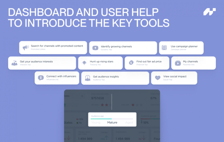 Design for a YouTube Analytics Service screenshot 1