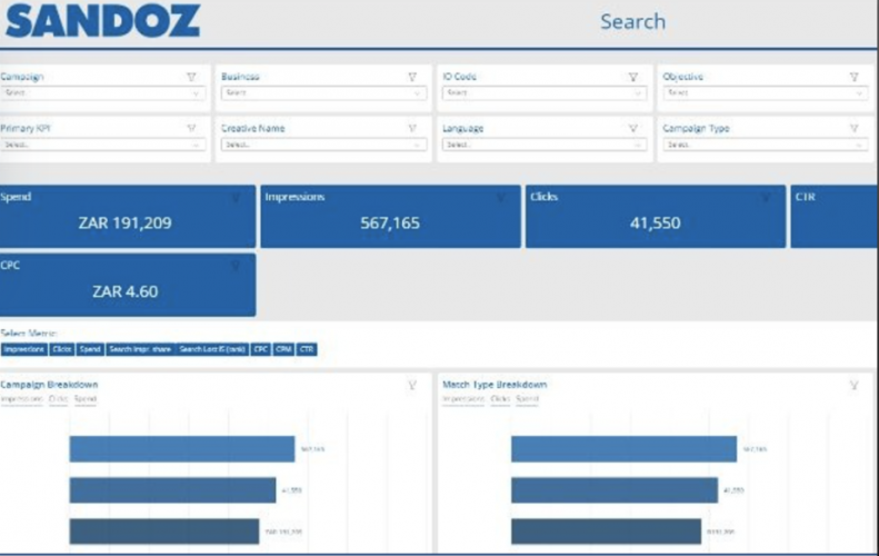 Sandoz: Centralized analytics for pharma decision-making. screenshot 1