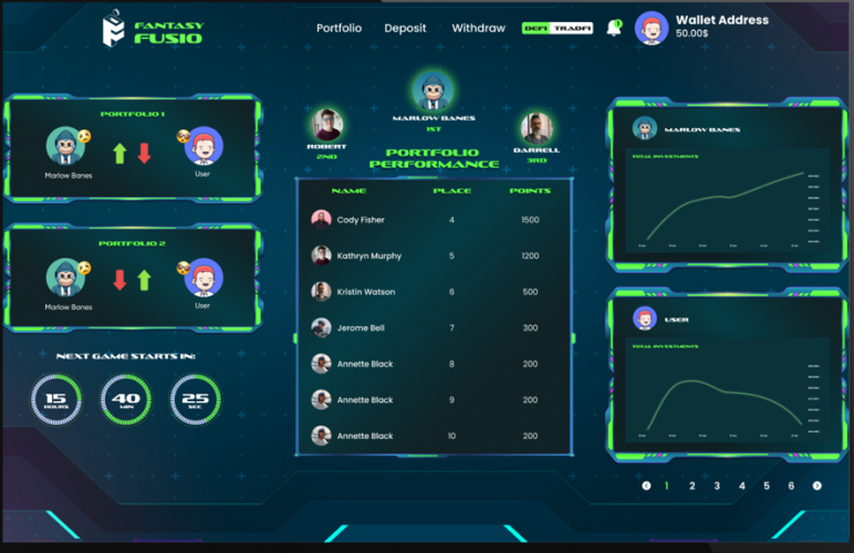Fantasy Fusio Portfolios: gamified fintech screenshot 1