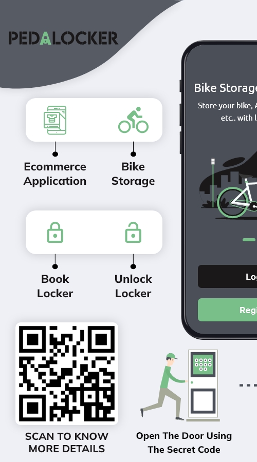 Pedalocker - self storage lockers screenshot 1