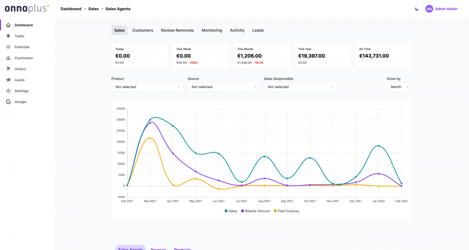 Custom CRM Software screenshot 1