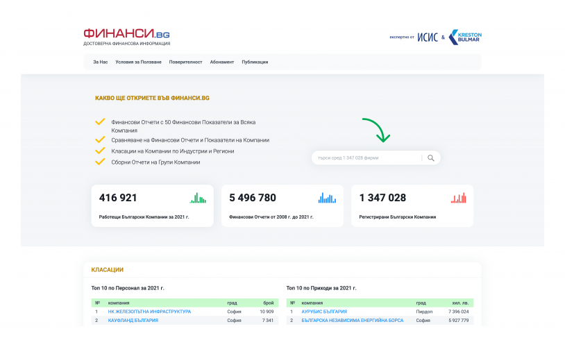 Finansi.bg - AI-Based Fintech Platform screenshot 1
