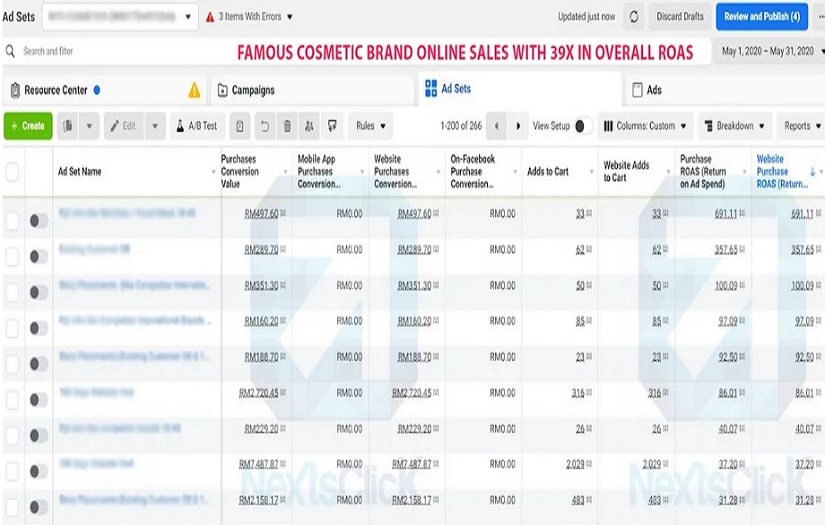 Famous Fashion Brand Online Sales with 18x ROAS screenshot 1