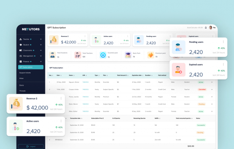 MEtutor: An Online Educational Platform screenshot 3