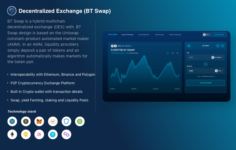 BT Swap screenshot 1