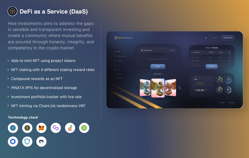 Hive Investments screenshot 1