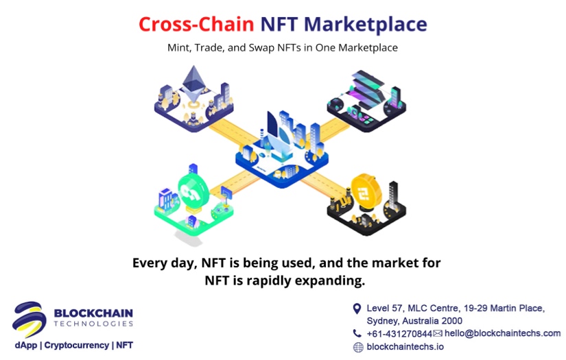 NFT Marketplace screenshot 2