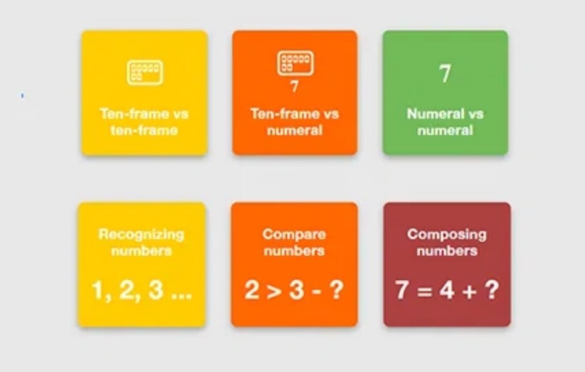 Math Karate screenshot 2