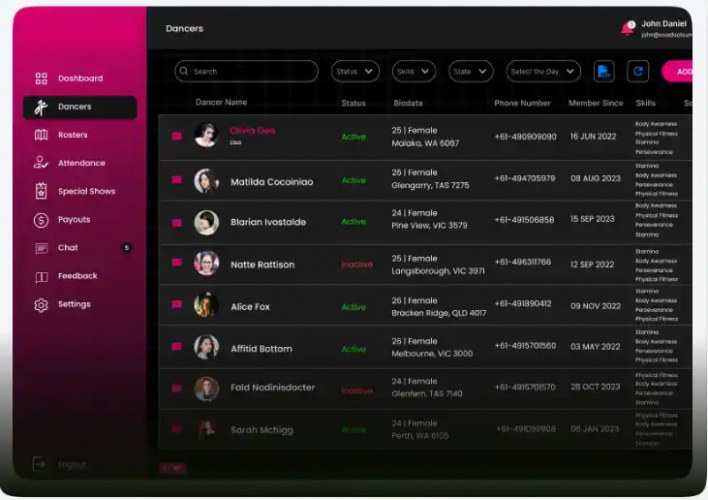 AI-Powered Nightclub Management Platform screenshot 1