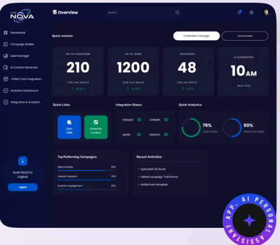 AI-Powered Marketing Automation Agent screenshot 1