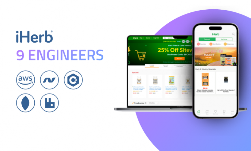 Staff Augmentation for a Retail Health Products screenshot 1