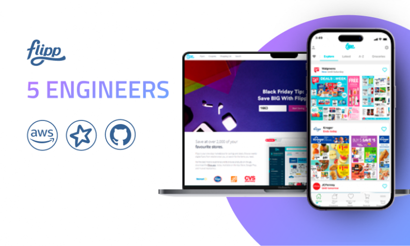 Staff Augmentation for Retail Company screenshot 1