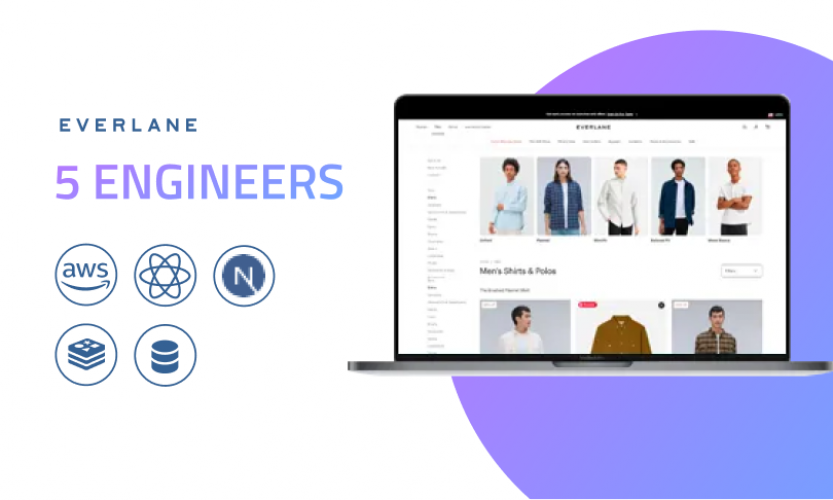 Data Engineering for Retail Brand screenshot 1