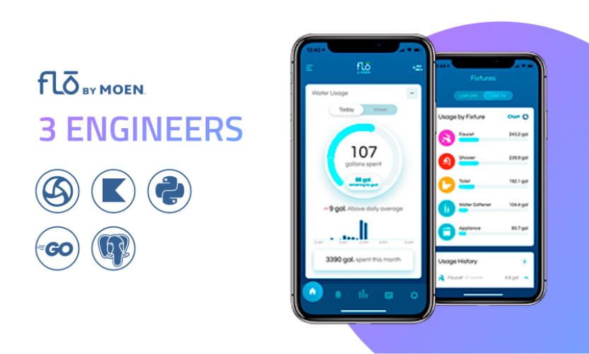 App Testing for IOT Products screenshot 1