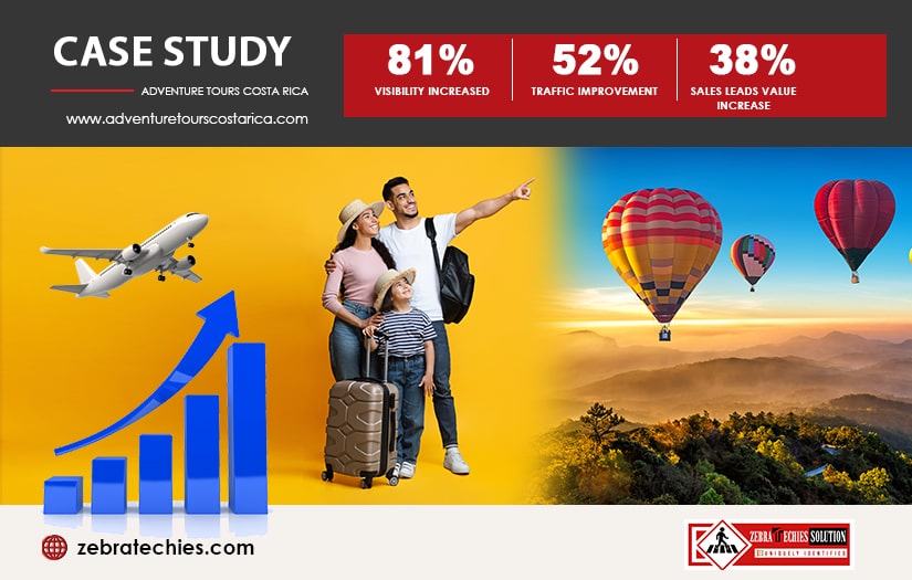 Optimization of Travel Website screenshot 1